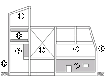 対応している建物形状(軸図）