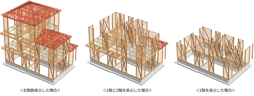 3D�\��